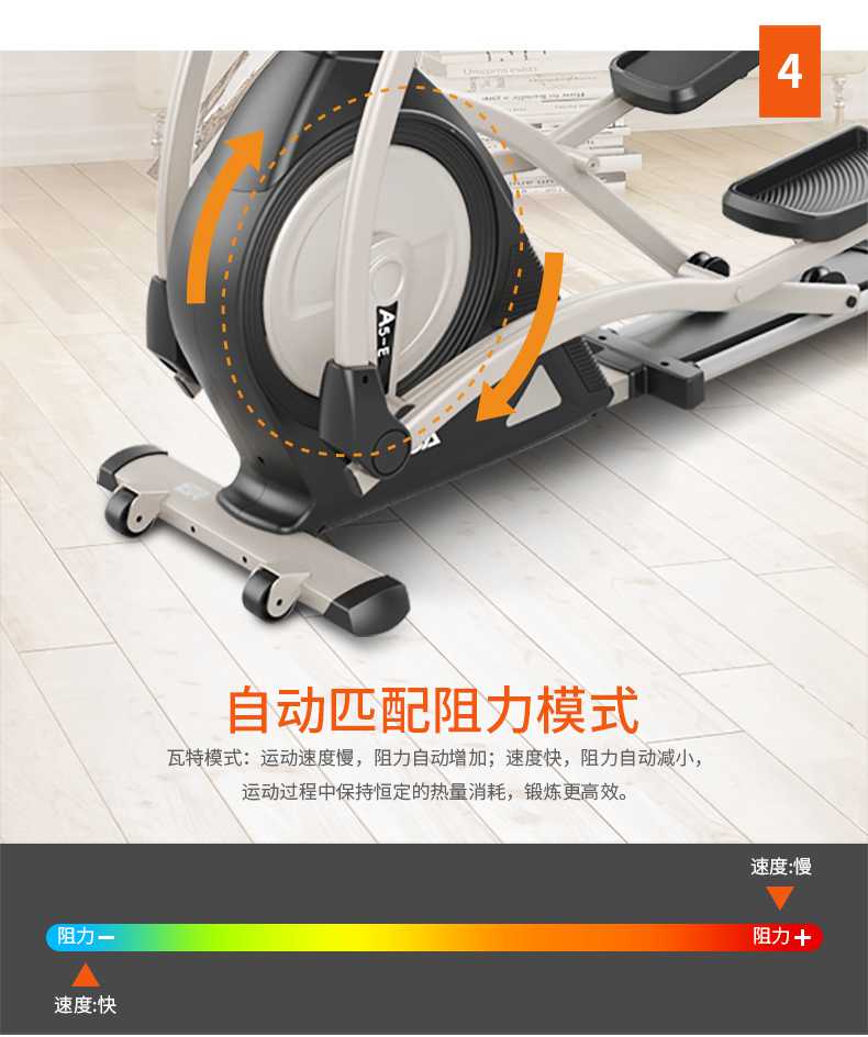 家用椭圆机SH-B5101E-广西bsports(中国)体育健身器材有限公司官网
